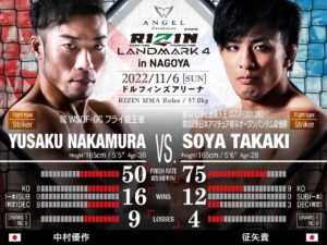 RIZIN LANDMARK 4 in NAGOYA